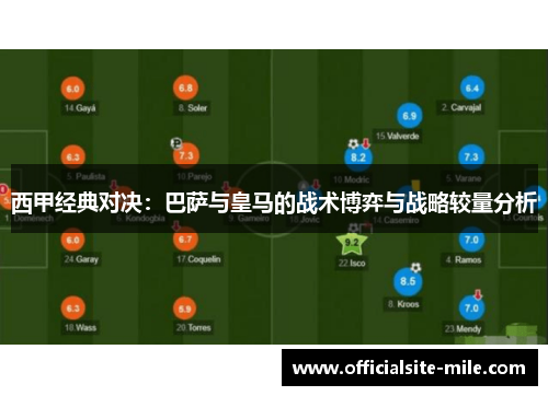 西甲经典对决：巴萨与皇马的战术博弈与战略较量分析