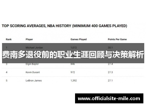 费南多退役前的职业生涯回顾与决策解析