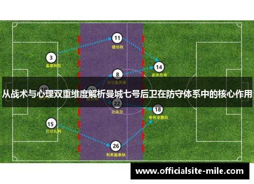 从战术与心理双重维度解析曼城七号后卫在防守体系中的核心作用