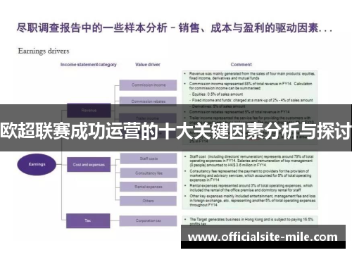 欧超联赛成功运营的十大关键因素分析与探讨