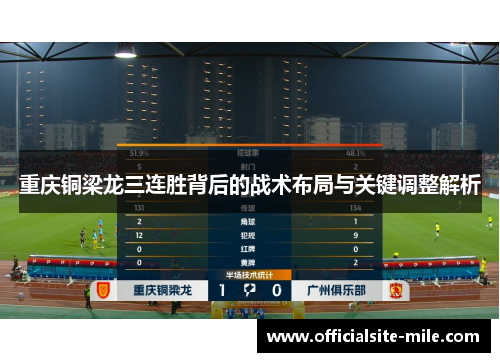 重庆铜梁龙三连胜背后的战术布局与关键调整解析