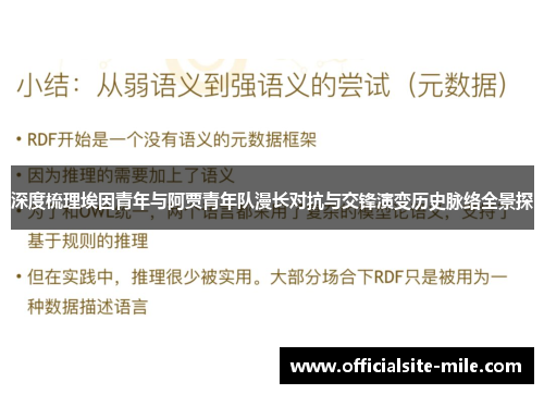 深度梳理埃因青年与阿贾青年队漫长对抗与交锋演变历史脉络全景探
