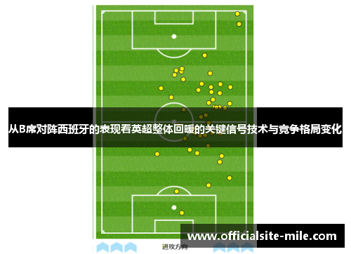 从B席对阵西班牙的表现看英超整体回暖的关键信号技术与竞争格局变化